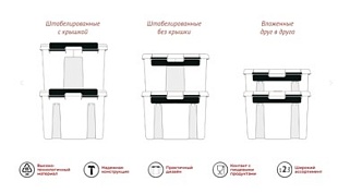 Универсальная система хранения Rox Box серия PRO 36л
